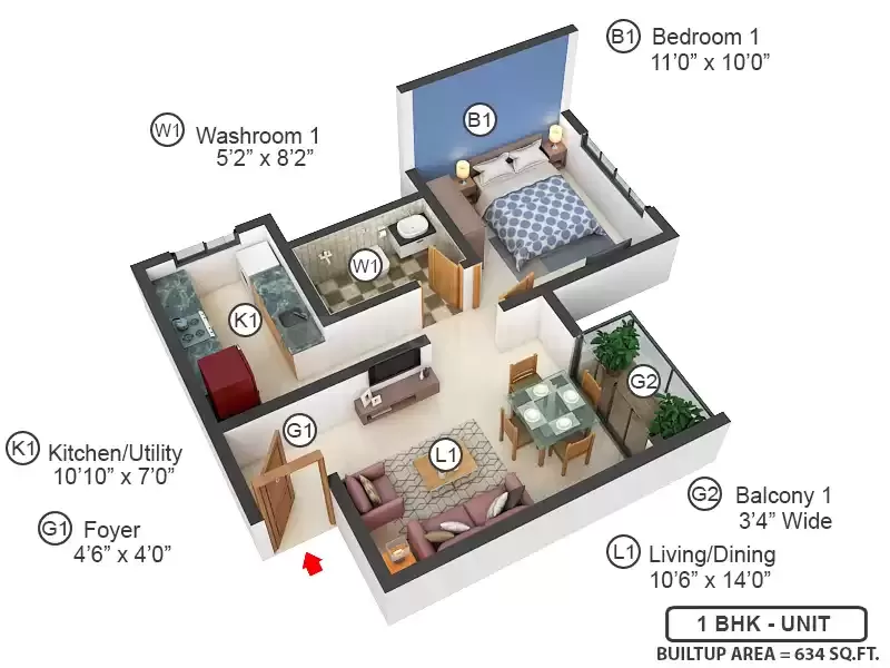 Prestige Eden Park - Bangalore