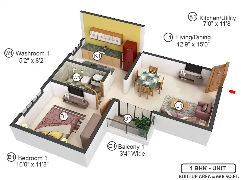 Prestige Eden Park - Bangalore