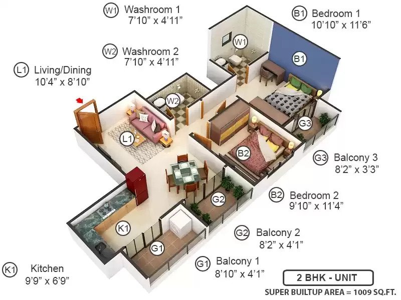 Sobha Dream Gardens - Bangalore