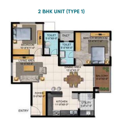Shriram Blue - Bangalore