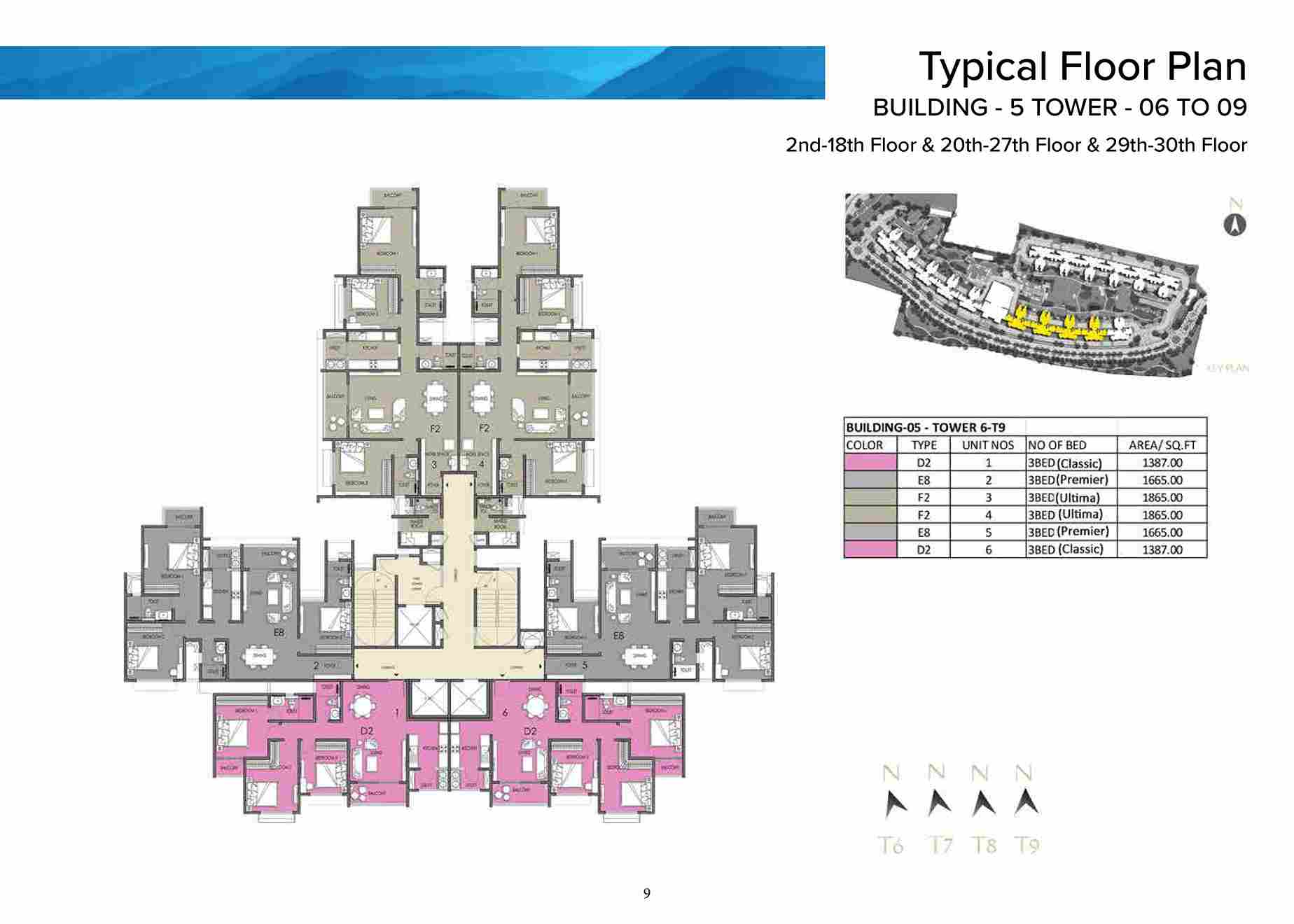 Prestige Meridian Park - Bangalore