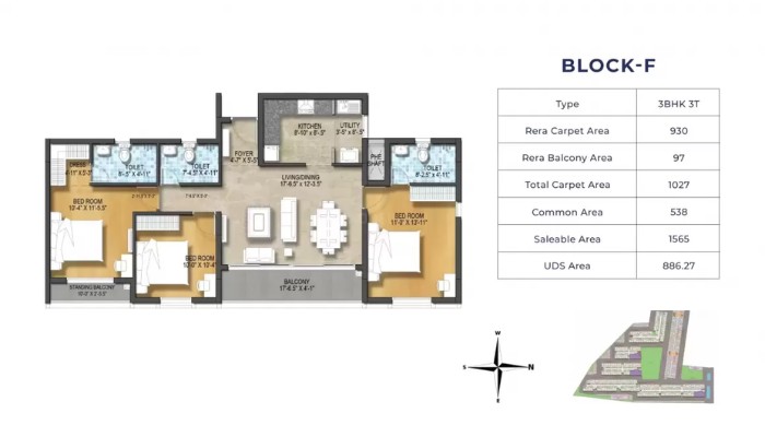 Harmony @ TVS Emerald Green Enclave - Chennai