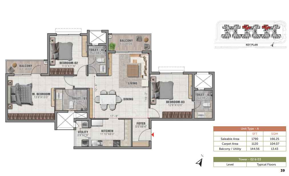 Prestige ELM Park - Bangalore