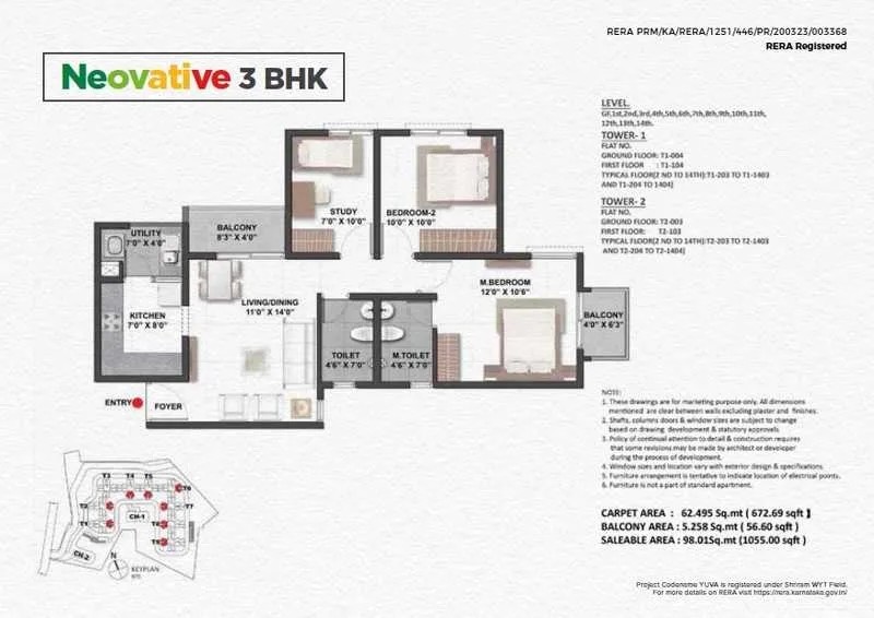 Shriram Yuva - Bangalore