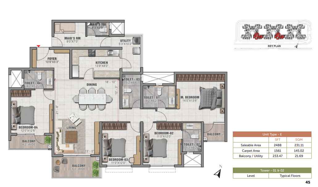 Prestige ELM Park - Bangalore