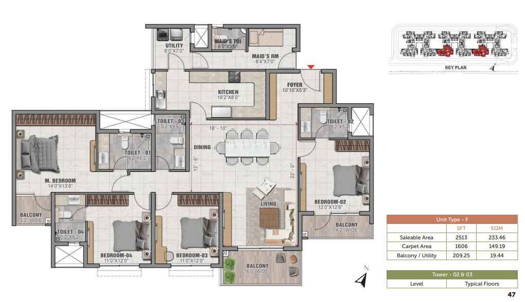 Prestige ELM Park - Bangalore