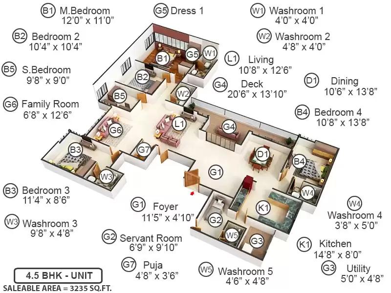 Shriram Southern Crest - Bangalore