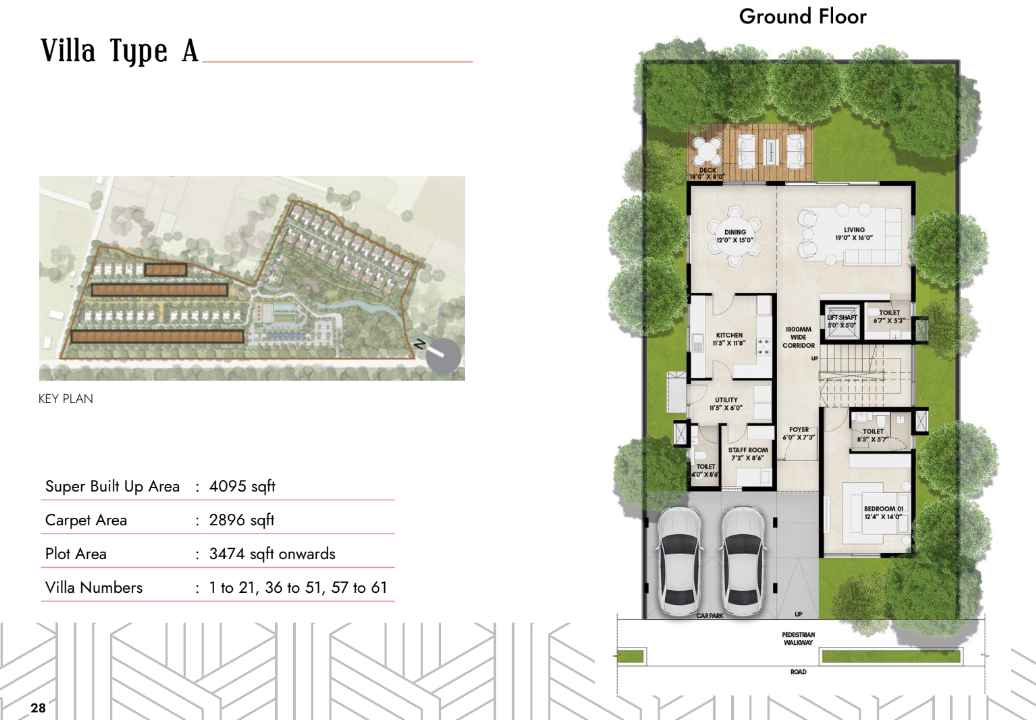 Prestige Sanctuary - Bangalore
