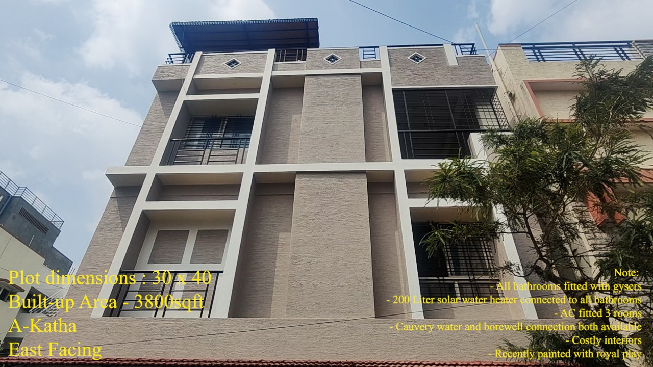 D group layout – property image