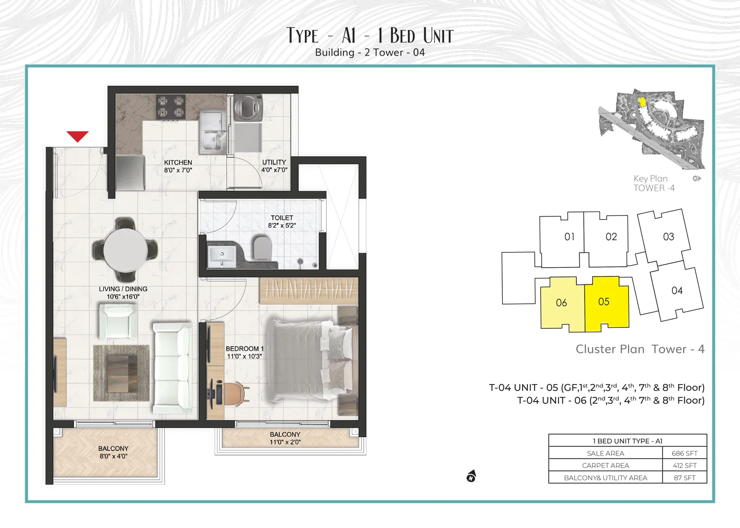Prestige Serenity Shores - Whitefield