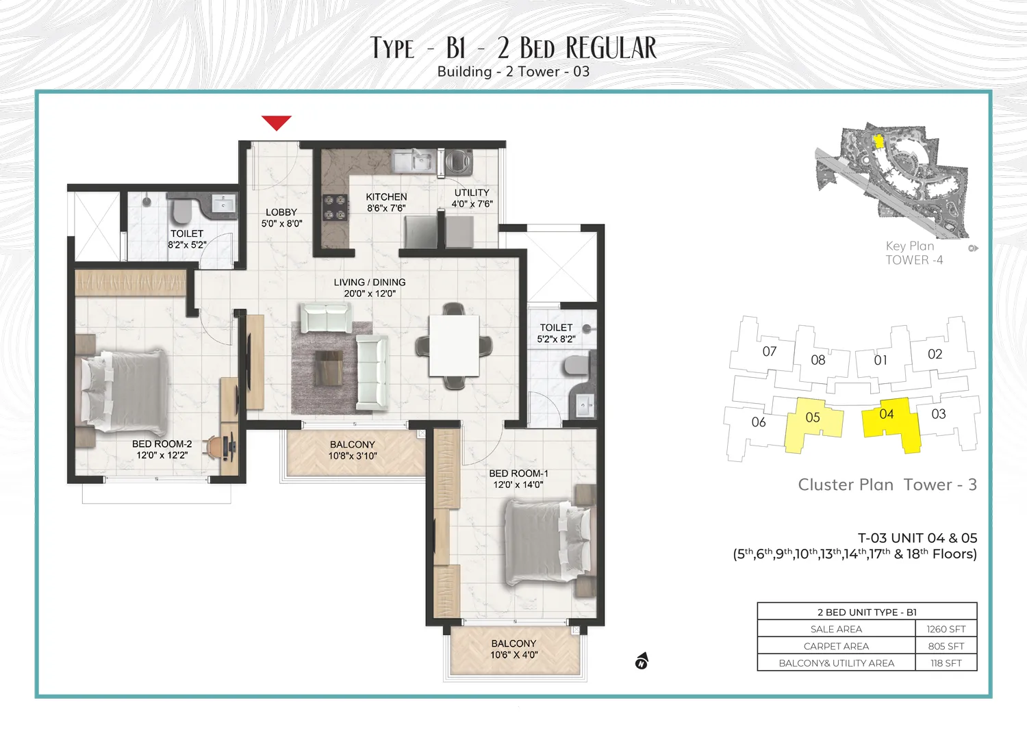Prestige Serenity Shores - Whitefield