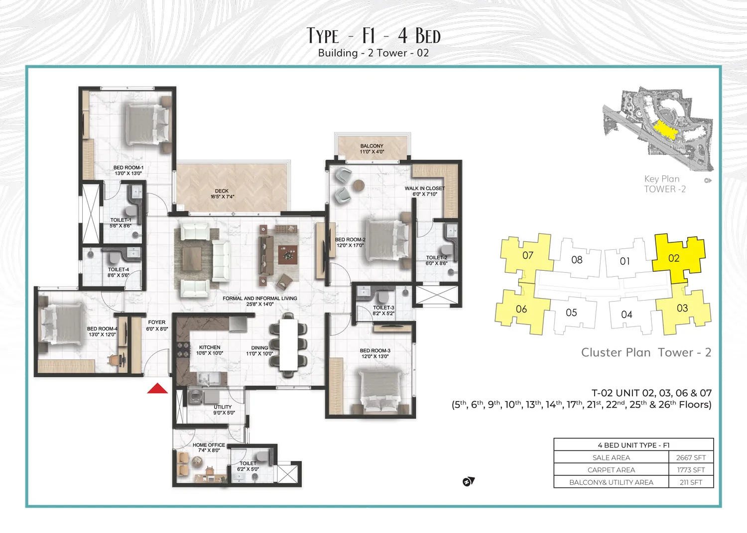Prestige Serenity Shores - Whitefield