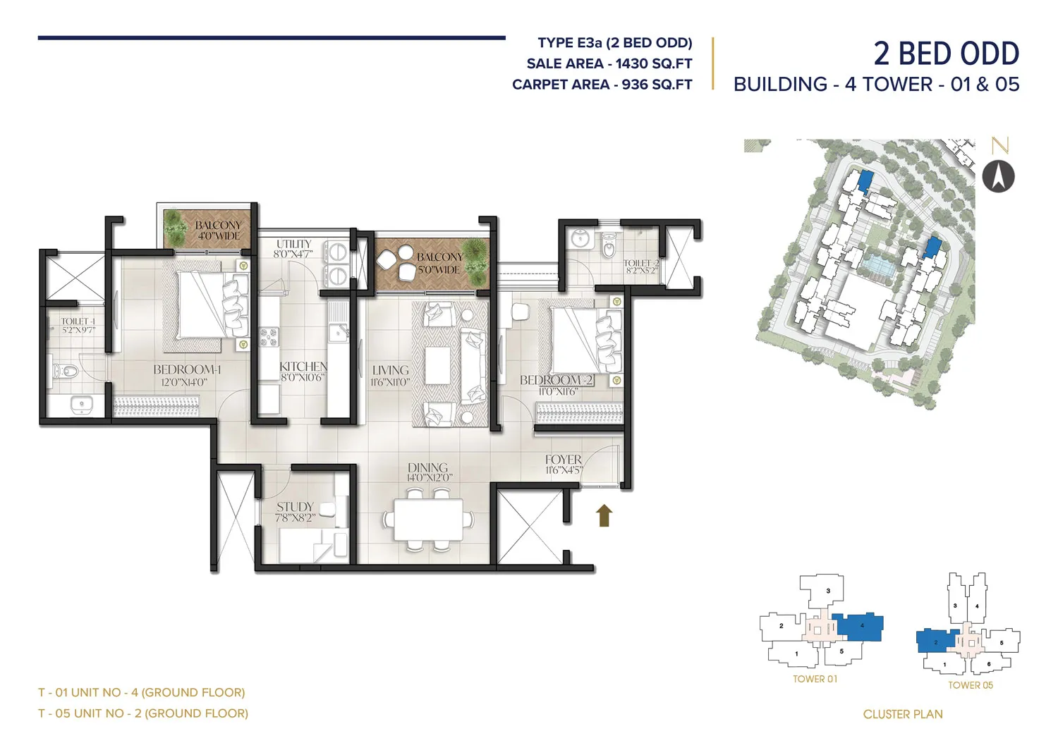 Prestige Aston Park - Sarjapur