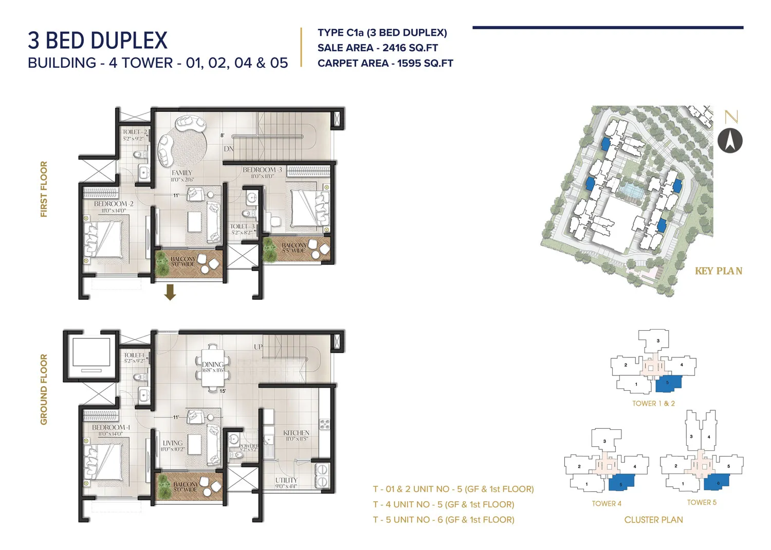 Prestige Aston Park - Sarjapur